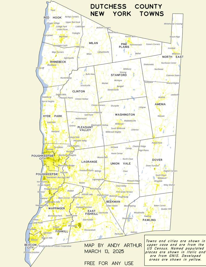 Dutchess County New York Towns